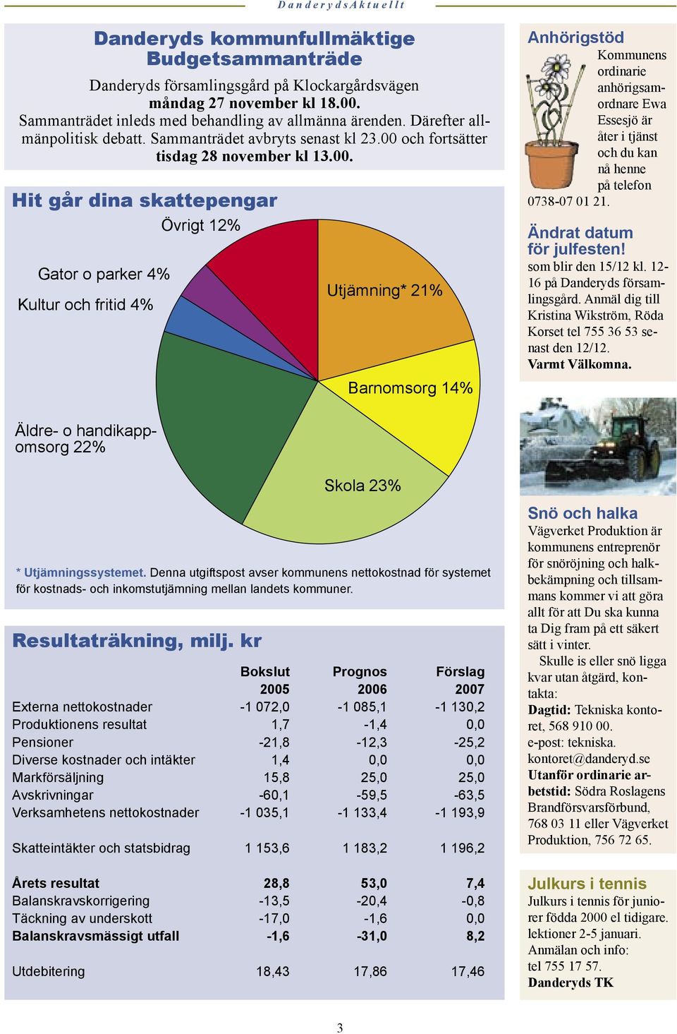 och fortsätter tisdag 28 november kl 13.00.