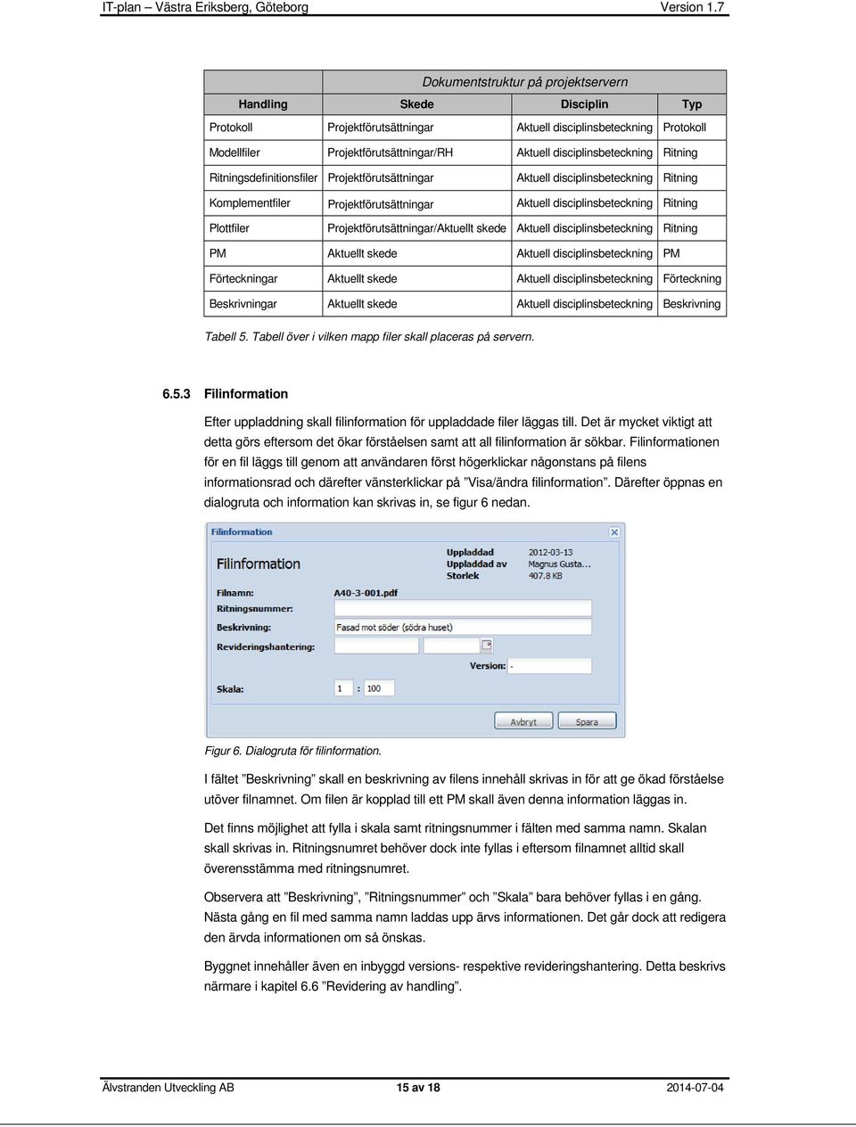 Plottfiler Projektförutsättningar/Aktuellt skede Aktuell disciplinsbeteckning Ritning PM Aktuellt skede Aktuell disciplinsbeteckning PM Förteckningar Aktuellt skede Aktuell disciplinsbeteckning