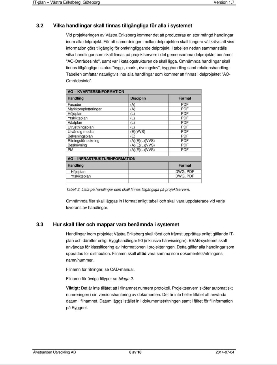 I tabellen nedan sammanställs vilka handlingar som skall finnas på projektservern i det gemensamma delprojektet benämnt "AO-Områdesinfo", samt var i katalogstrukturen de skall ligga.