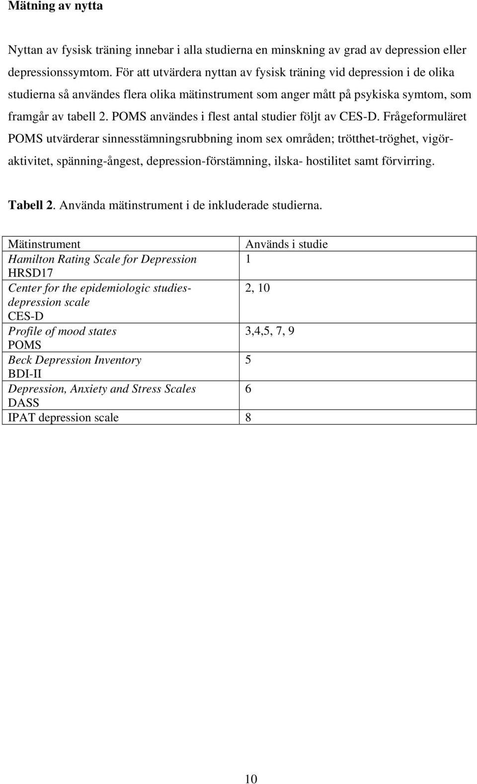POMS användes i flest antal studier följt av CES-D.