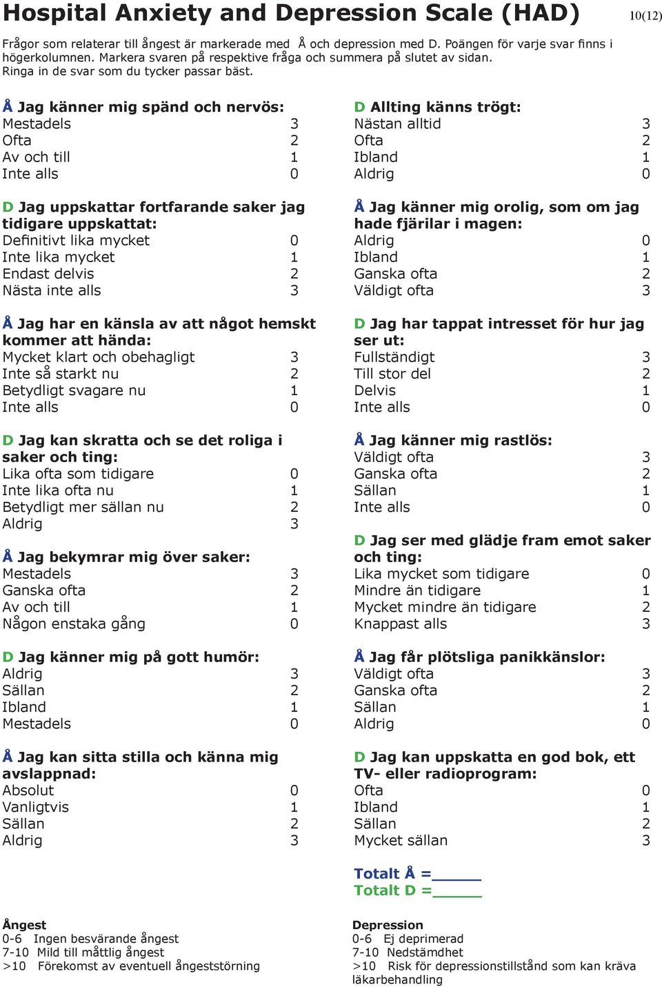 Å Jag känner mig spänd och nervös: Mestadels 3 Ofta 2 Av och till 1 Inte alls 0 D Jag uppskattar fortfarande saker jag tidigare uppskattat: De nitivt lika mycket 0 Inte lika mycket 1 Endast delvis 2