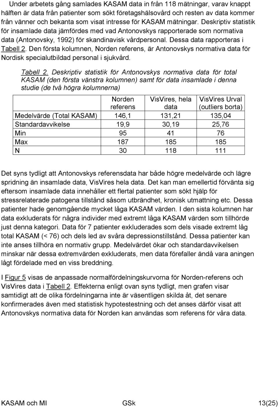 Dessa data rapporteras i Tabell 2.