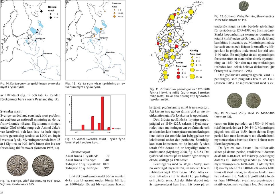 Karta som visar spridningen av svenska mynt i ryska fynd. Fig. 11. Gotländska penningar ca 1225-1288 funna i kyrklig miljö (gult) resp. i profan miljö (rött).