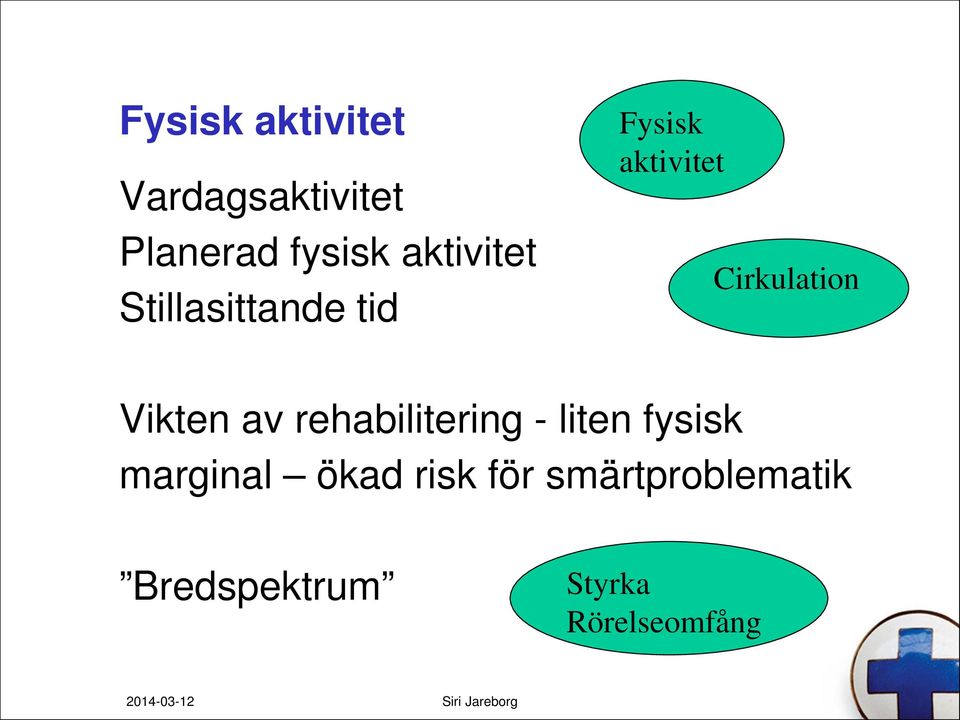 Cirkulation Vikten av rehabilitering - liten fysisk