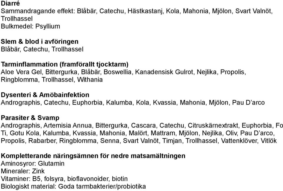 Euphorbia, Kalumba, Kola, Kvassia, Mahonia, Mjölon, Pau D arco Parasiter & Svamp Andrographis, Artemisia Annua, Bittergurka, Cascara, Catechu, Citruskärnextrakt, Euphorbia, Fo Ti, Gotu Kola, Kalumba,