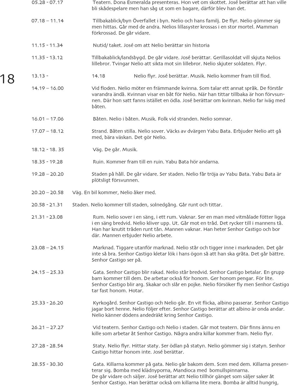 15-11.34 Nutid/ taket. José om att Nelio berättar sin historia 18 11.35-13.12 Tillbakablick/landsbygd. De går vidare. José berättar. Gerillasoldat vill skjuta Nelios lillebror.