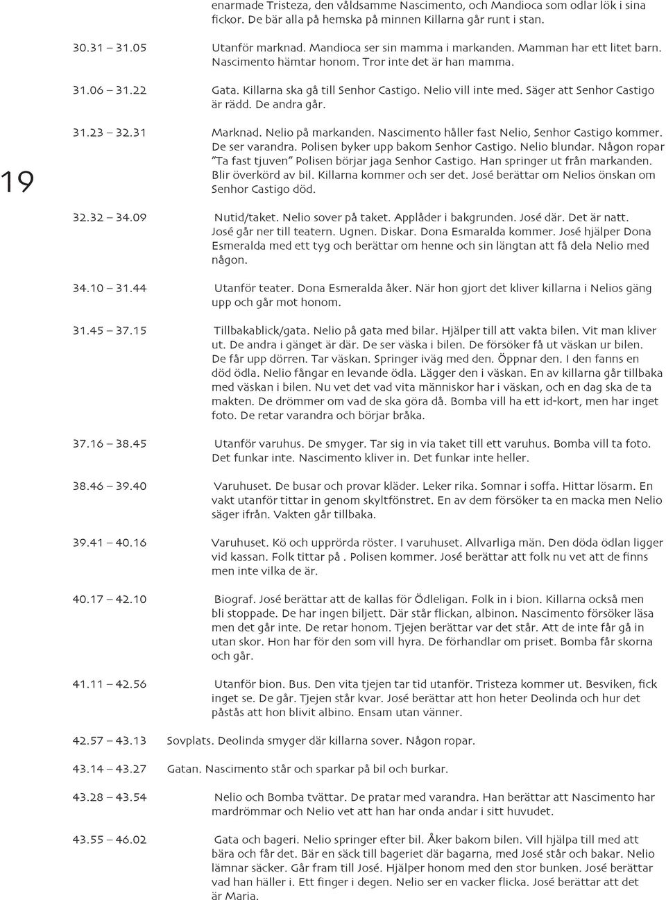 Säger att Senhor Castigo är rädd. De andra går. 19 31.23 32.31 Marknad. Nelio på markanden. Nascimento håller fast Nelio, Senhor Castigo kommer. De ser varandra.