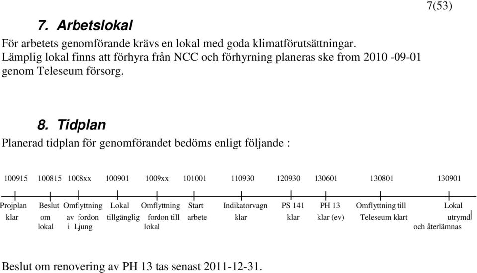 Tidplan Planerad tidplan för genomförandet bedöms enligt följande : 100915 100815 1008xx 100901 1009xx 101001 110930 120930 130601 130801 130901 Projplan