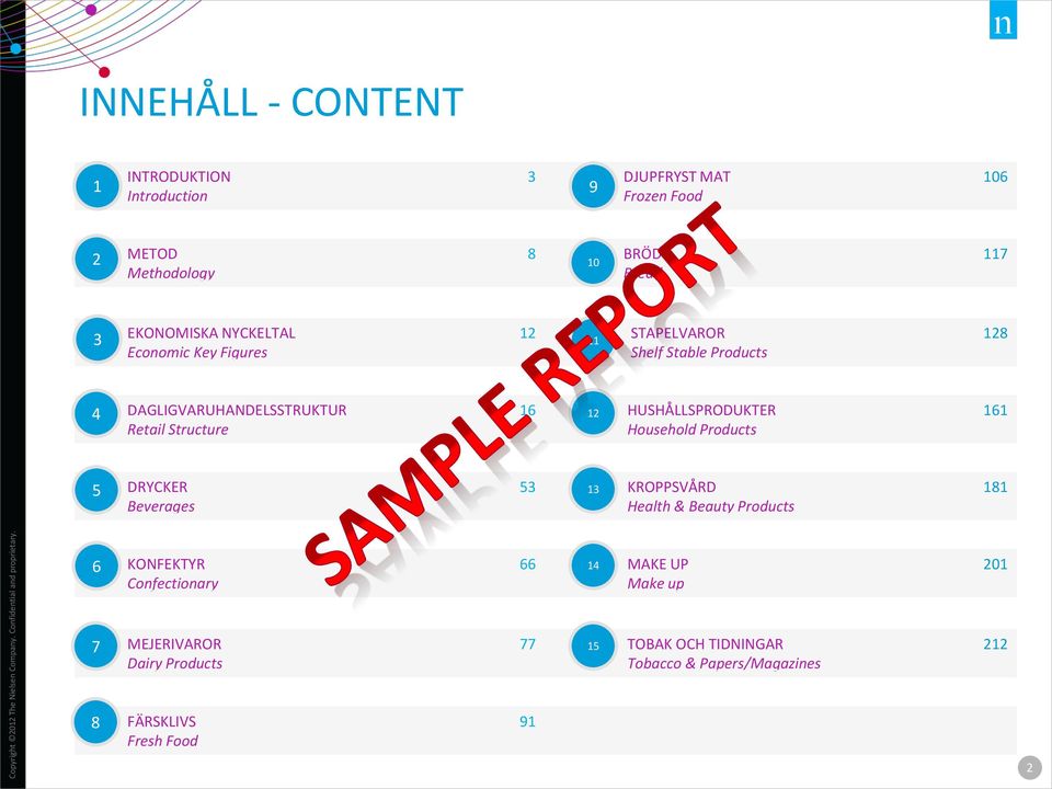 Economic Key Figures 12 STAPELVAROR 11 Shelf Stable Products 128 4 DAGLIGVARUHANDELSSTRUKTUR Retail Structure 16 12 HUSHÅLLSPRODUKTER Household