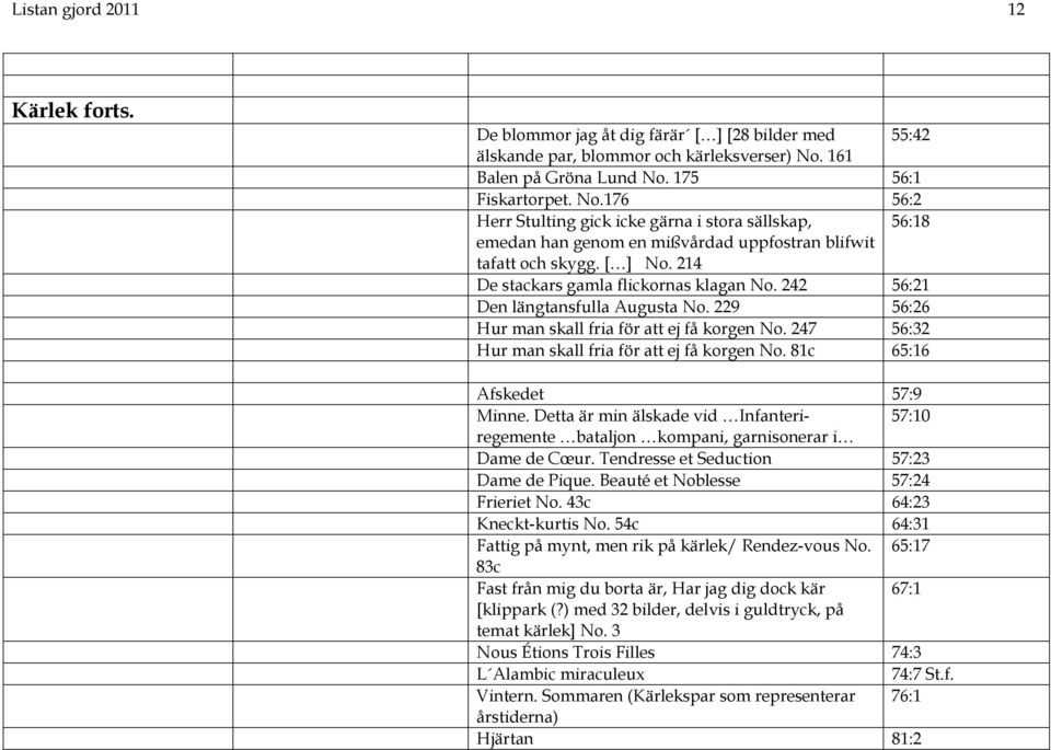 214 De stackars gamla flickornas klagan No. 242 56:21 Den längtansfulla Augusta No. 229 56:26 Hur man skall fria för att ej få korgen No. 247 56:32 Hur man skall fria för att ej få korgen No.