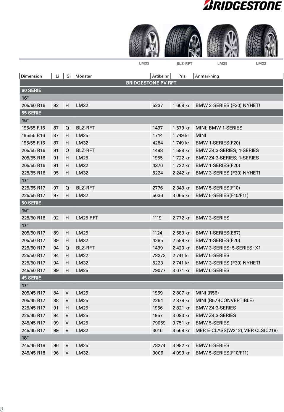 BMW Z4;3-SERIES; 1-SERIES 205/55 R16 91 H LM25 1955 1 722 kr BMW Z4;3-SERIES; 1-SERIES 205/55 R16 91 H LM32 4376 1 722 kr BMW 1-SERIES(F20) 225/55 R16 95 H LM32 5224 2 242 kr BMW 3-SERIES (F30) NYHET!