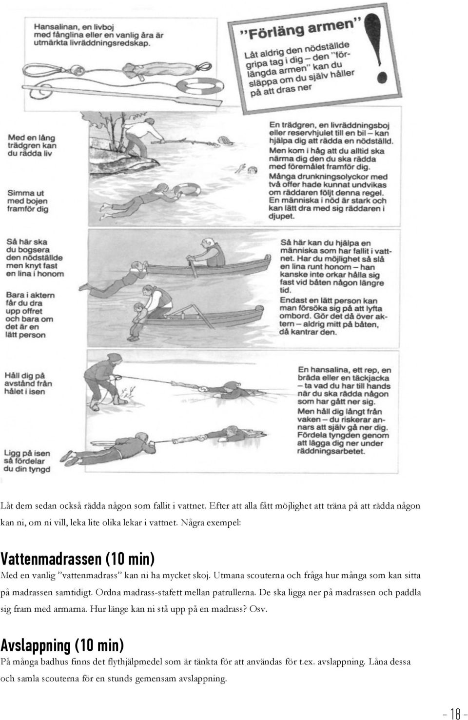 Ordna madrass-stafett mellan patrullerna. De ska ligga ner på madrassen och paddla sig fram med armarna. Hur länge kan ni stå upp på en madrass? Osv.