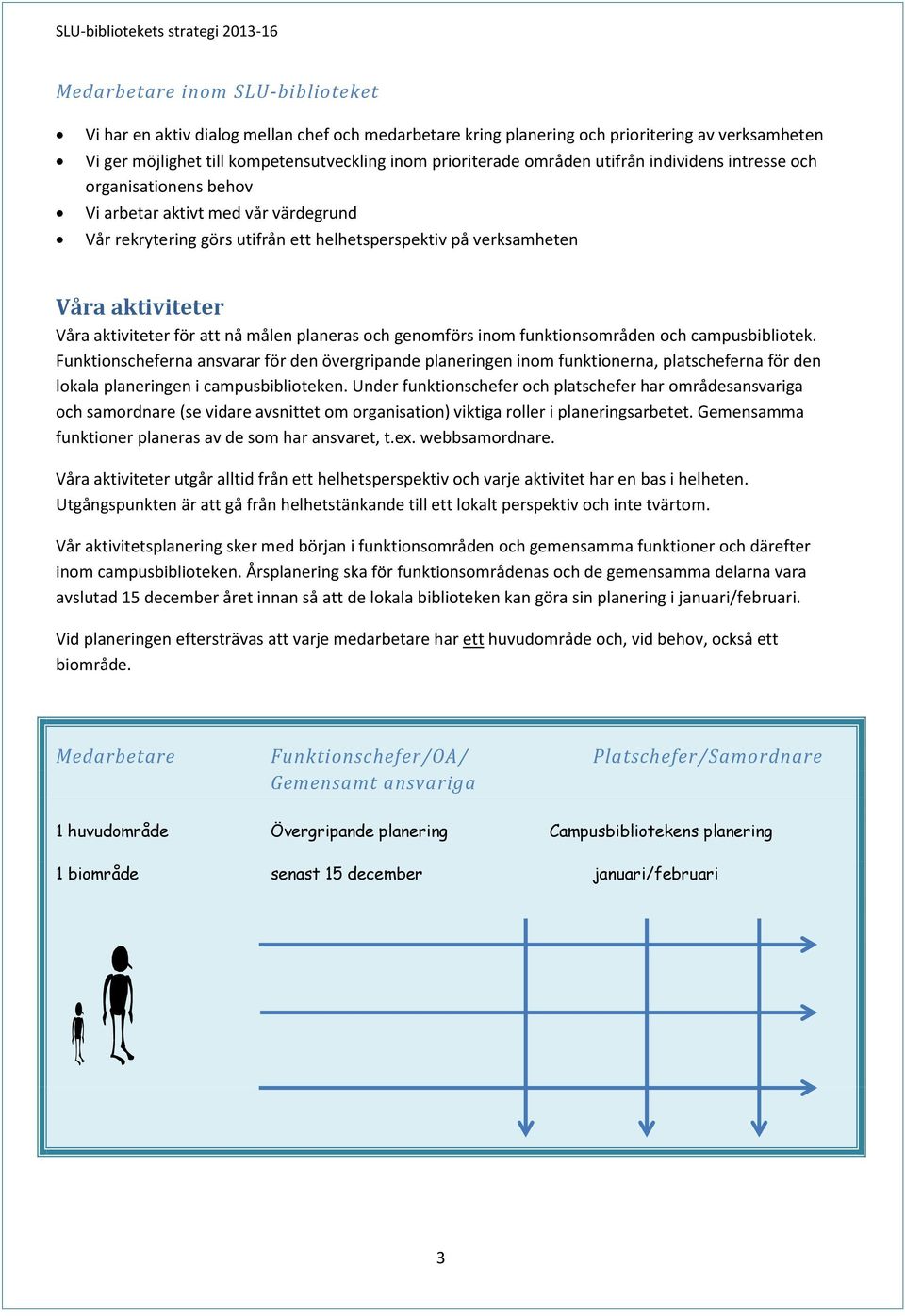 för att nå målen planeras och genomförs inom funktionsområden och campusbibliotek.