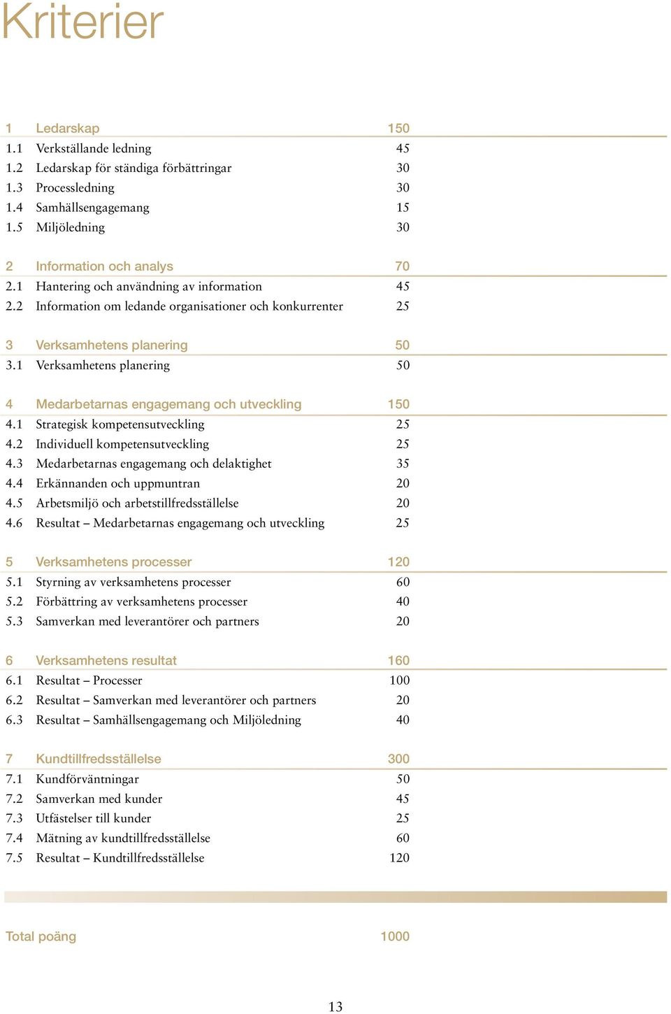 1 Verksamhetens planering 50 4 Medarbetarnas engagemang och utveckling 150 4.1 Strategisk kompetensutveckling 25 4.2 Individuell kompetensutveckling 25 4.