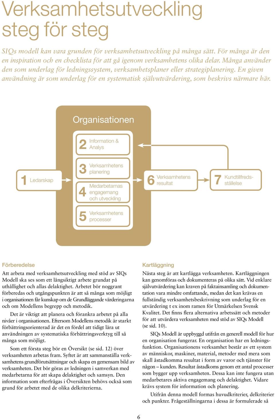 Organisationen 2 Information & Analys 1 Ledarskap 3 Verksamhetens 4 Medarbetarnas planering engagemang och utveckling 6 Verksamhetens resultat 7 Kundtillfredsställelse 5 Verksamhetens processer