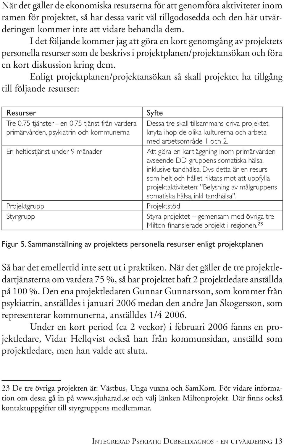 Enligt projektplanen/projektansökan så skall projektet ha tillgång till följande resurser: Resurser Tre 0.75 tjänster - en 0.