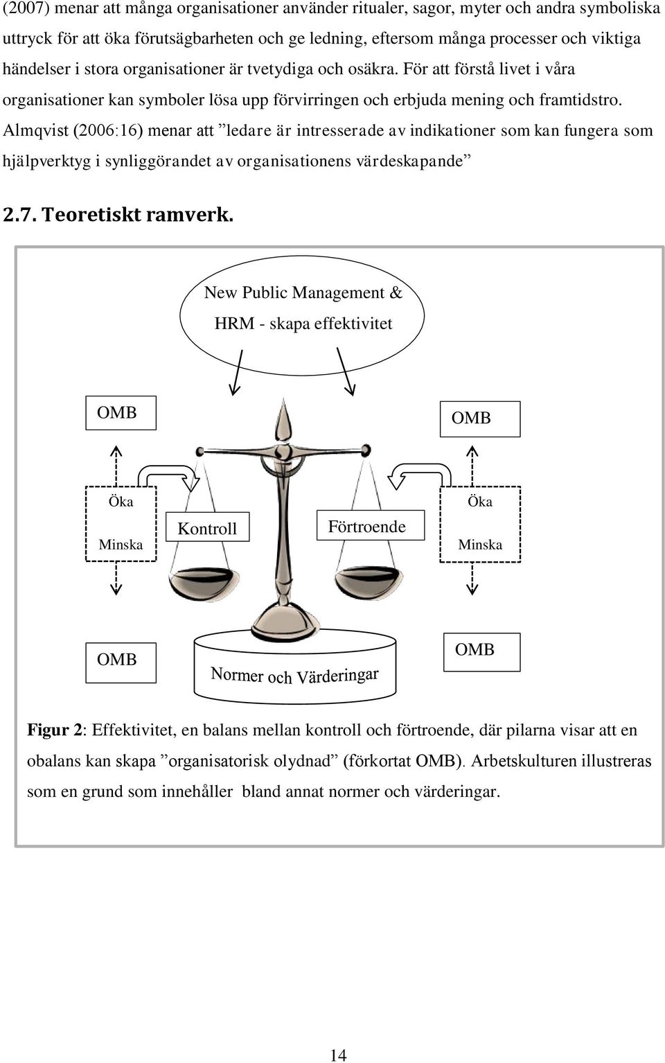 Almqvist (2006:16) menar att ledare är intresserade av indikationer som kan fungera som hjälpverktyg i synliggörandet av organisationens värdeskapande 2.7. Teoretiskt ramverk.