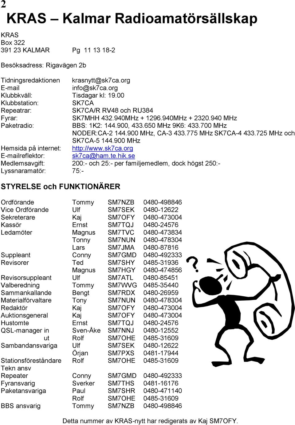 900 MHz, CA-3 433.775 MHz SK7CA-4 433.725 MHz och SK7CA-5 144.900 MHz Hemsida på internet: http://www.sk7ca.org E-mailreflektor: sk7ca@ham.te.hik.