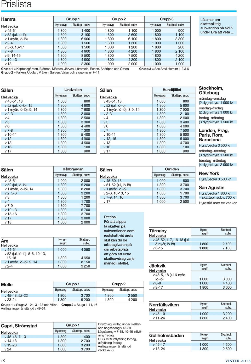 v 45-51 1 800 1 400 1 800 1 100 1 000 900 v 52 (jul, lö-lö) 1 800 3 100 1 800 2 600 1 800 1 100 v 1 (nyår, lö-lö) 1 800 6 900 1 800 6 100 1 800 3 300 v 2-4 1 800 1 500 1 800 1 200 1 000 1 000 v 5-6,