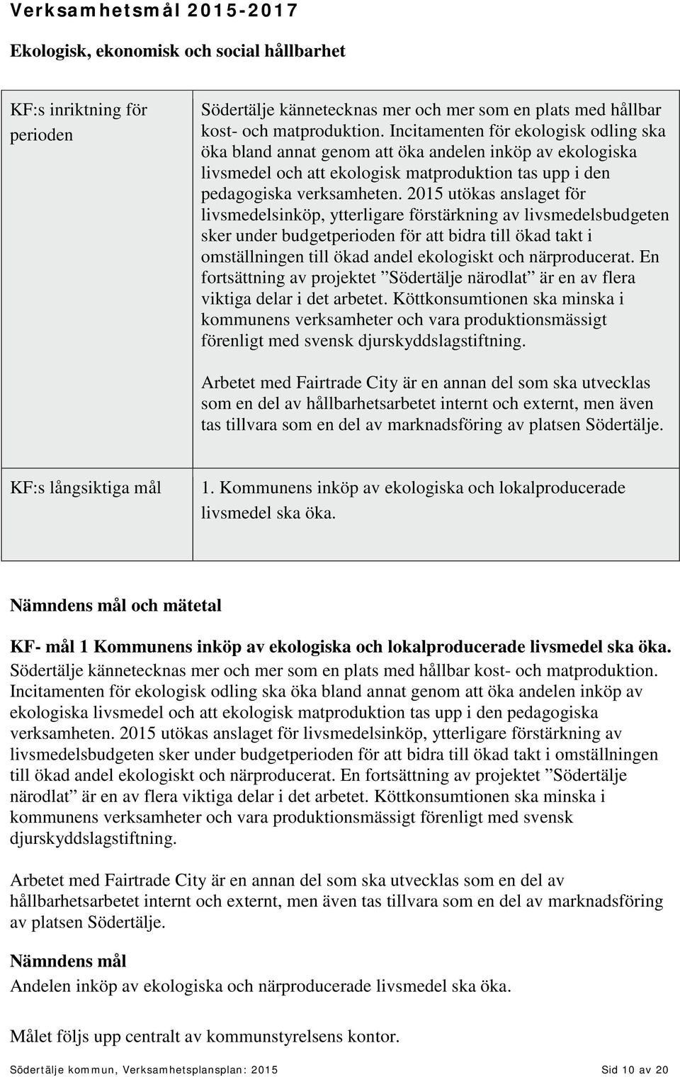 2015 utökas anslaget för livsmedelsinköp, ytterligare förstärkning av livsmedelsbudgeten sker under budgetperioden för att bidra till ökad takt i omställningen till ökad andel ekologiskt och