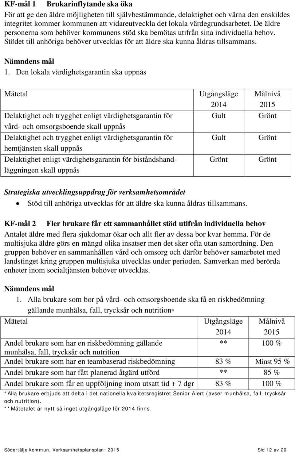 Nämndens mål 1.