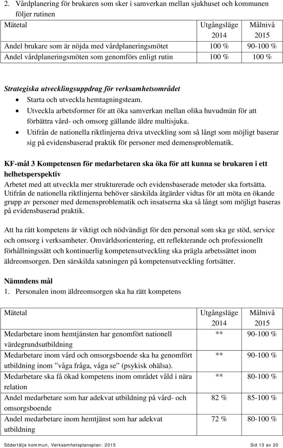 Utveckla arbetsformer för att öka samverkan mellan olika huvudmän för att förbättra vård- och omsorg gällande äldre multisjuka.