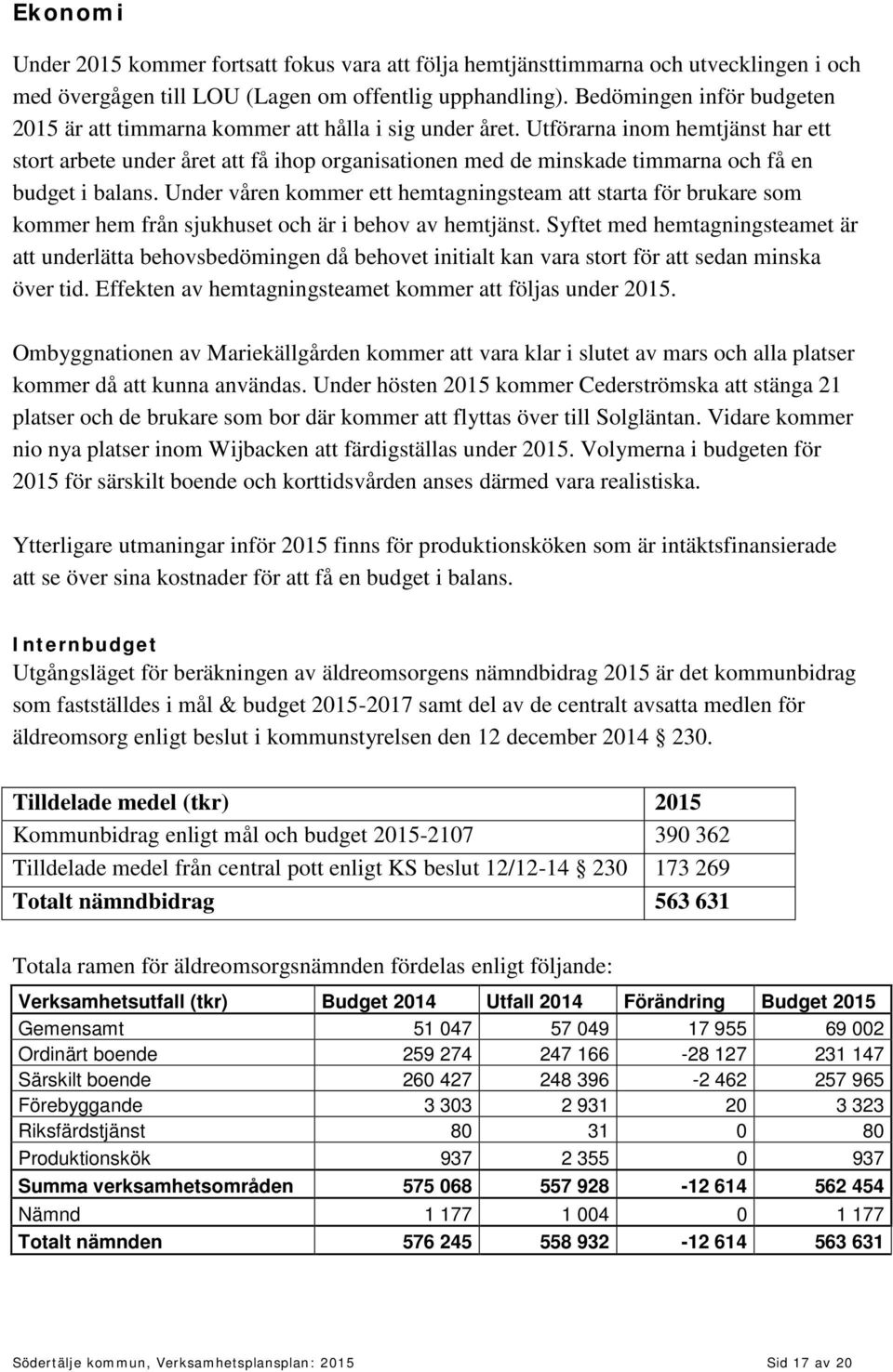 Utförarna inom hemtjänst har ett stort arbete under året att få ihop organisationen med de minskade timmarna och få en budget i balans.