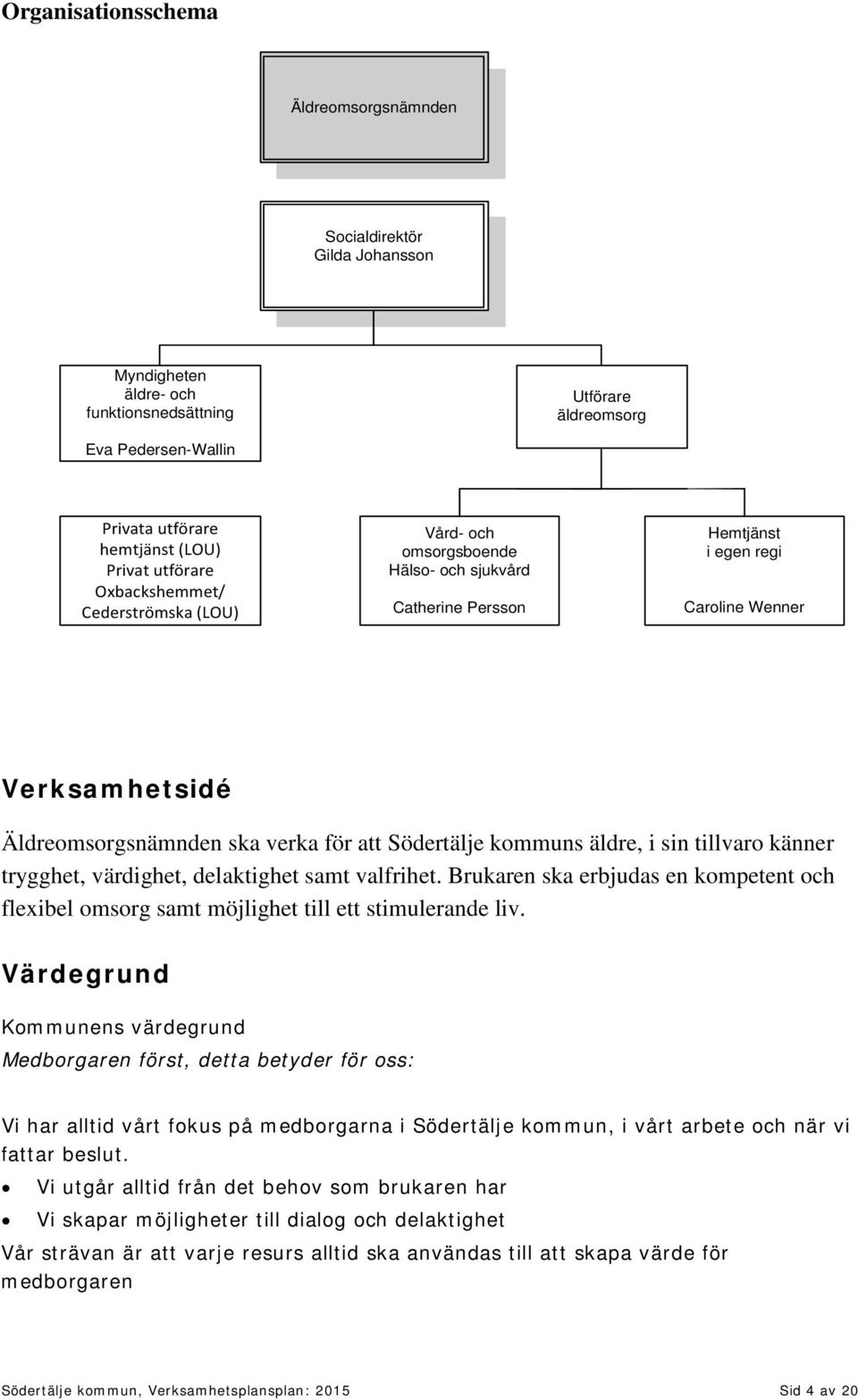 Södertälje kommuns äldre, i sin tillvaro känner trygghet, värdighet, delaktighet samt valfrihet. Brukaren ska erbjudas en kompetent och flexibel omsorg samt möjlighet till ett stimulerande liv.