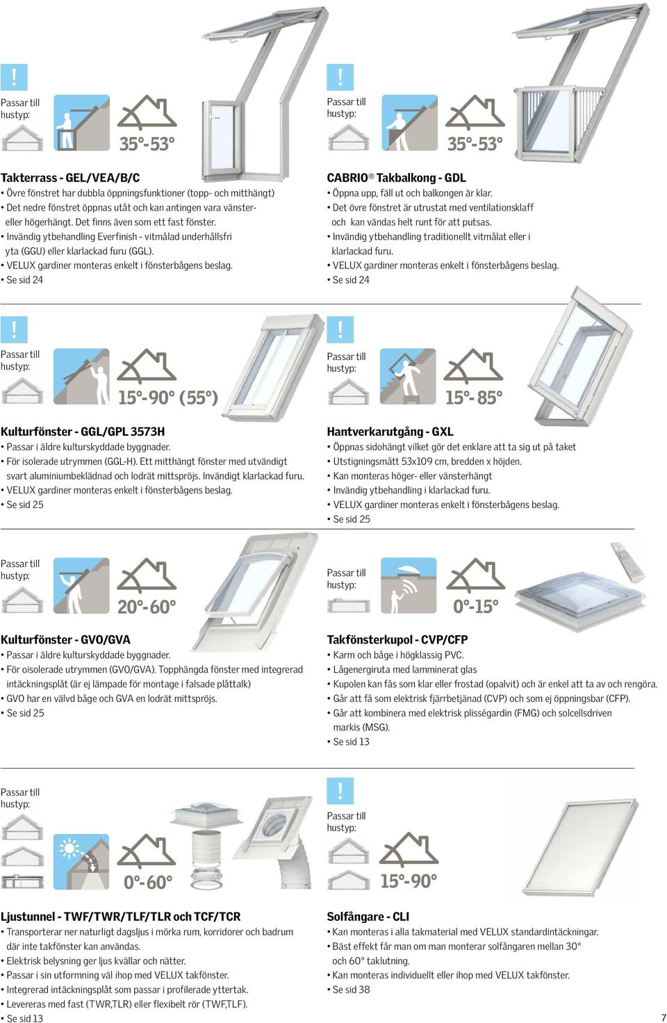 VELUX gardiner monteras enkelt i fönsterbågens beslag. Se sid 24 Öppna upp, fäll ut och balkongen är klar. Det övre fönstret är utrustat med ventilationsklaff och kan vändas helt runt för att putsas.