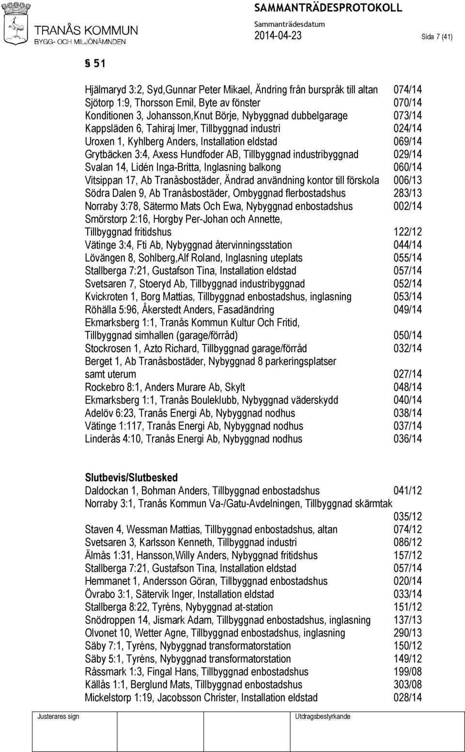 industribyggnad 029/14 Svalan 14, Lidén Inga-Britta, Inglasning balkong 060/14 Vitsippan 17, Ab Tranåsbostäder, Ändrad användning kontor till förskola 006/13 Södra Dalen 9, Ab Tranåsbostäder,