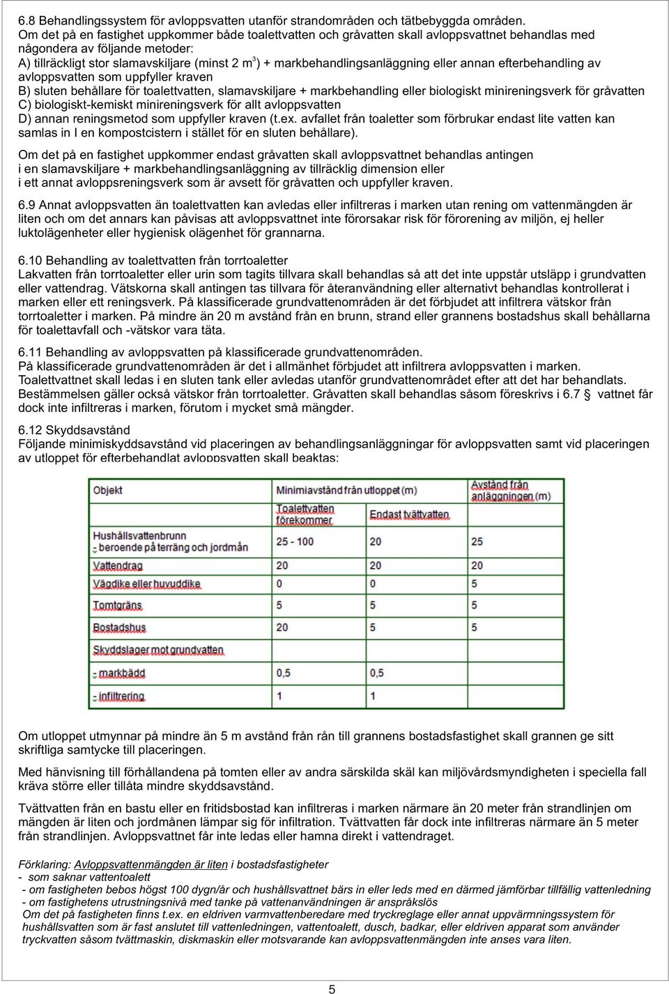 markbehandlingsanläggning eller annan efterbehandling av avloppsvatten som uppfyller kraven B) sluten behållare för toalettvatten, slamavskiljare + markbehandling eller biologiskt minireningsverk för