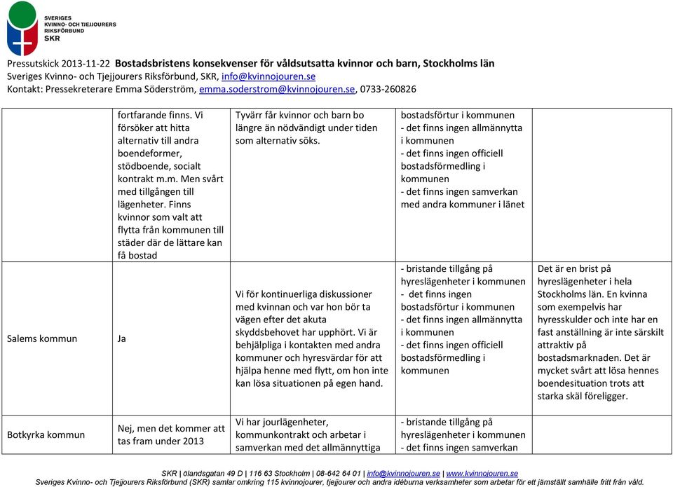 Vi för kontinuerliga diskussioner med kvinnan och var hon bör ta vägen efter det akuta skyddsbehovet har upphört.