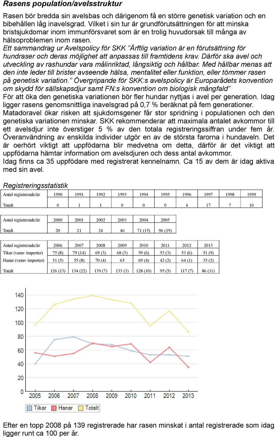 Ett sammandrag ur Avelspolicy för SKK Ärftlig variation är en förutsättning för hundraser och deras möjlighet att anpassas till framtidens krav.