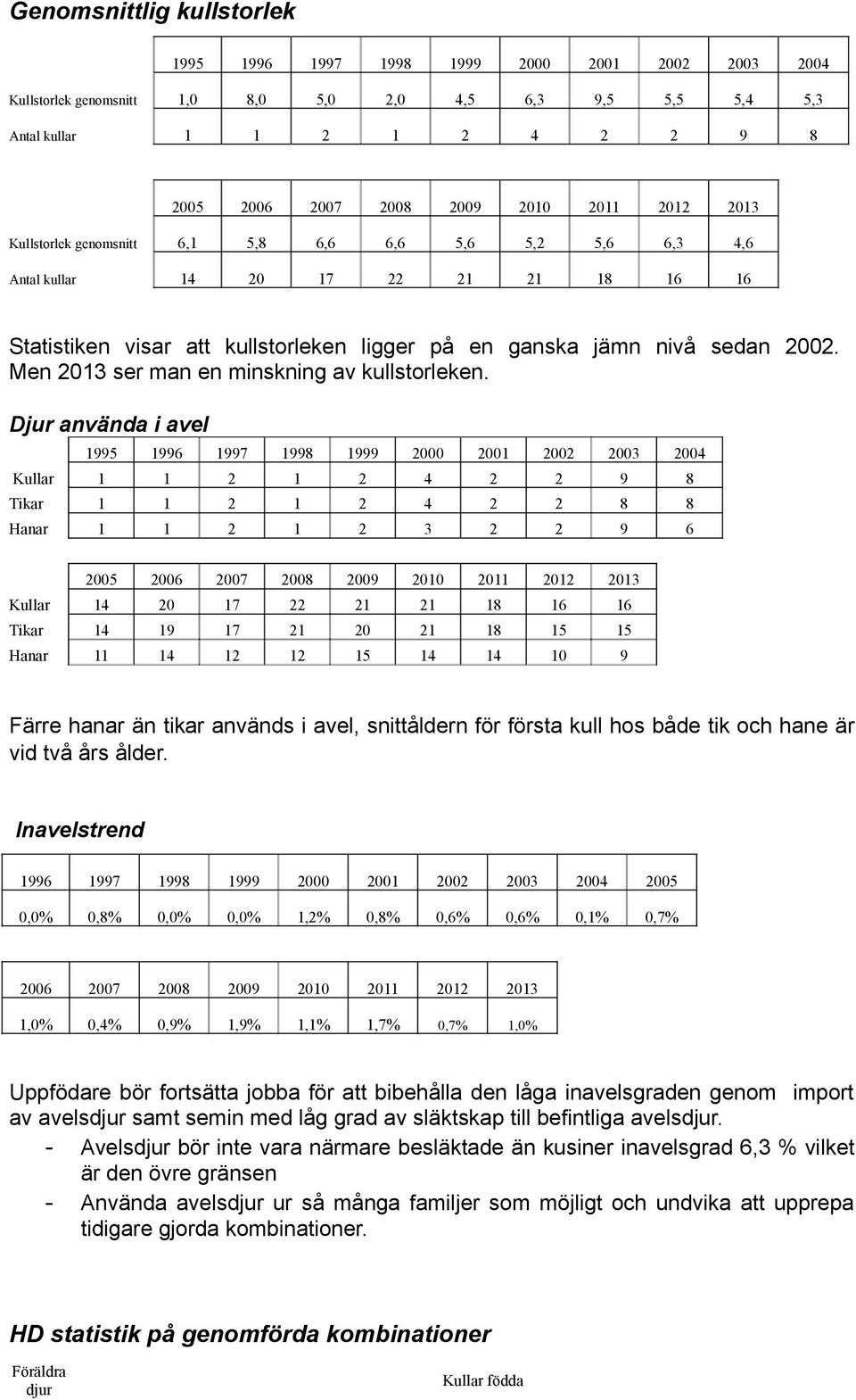 Men 2013 ser man en minskning av kullstorleken.