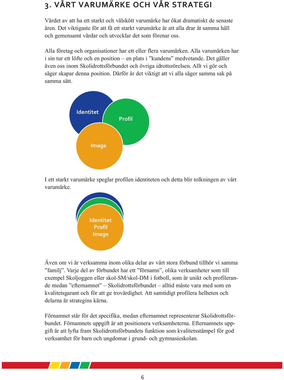 Alla varumärken har i sin tur ett löfte och en position en plats i kundens medvetande. Det gäller även oss inom Skolidrottsförbundet och övriga idrottsrörelsen.