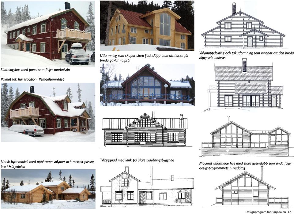 Vemdalsområdet Norsk hyttemodell med uppbrutna volymer och torvtak passar bra i Härjedalen Tillbyggnad med länk på äldre