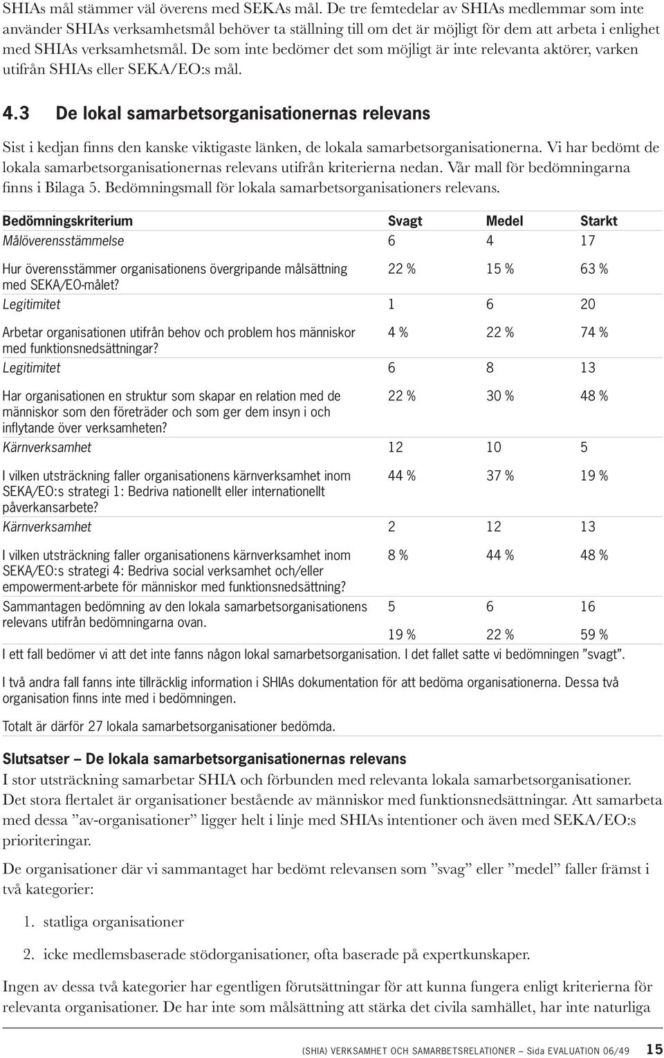 De som inte bedömer det som möjligt är inte relevanta aktörer, varken utifrån SHIAs eller SEKA/EO:s mål. 4.