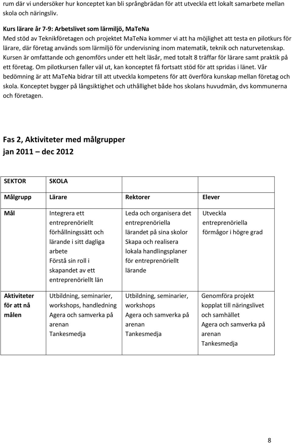 för undervisning inom matematik, teknik och naturvetenskap. Kursen är omfattande och genomförs under ett helt läsår, med totalt 8 träffar för lärare samt praktik på ett företag.