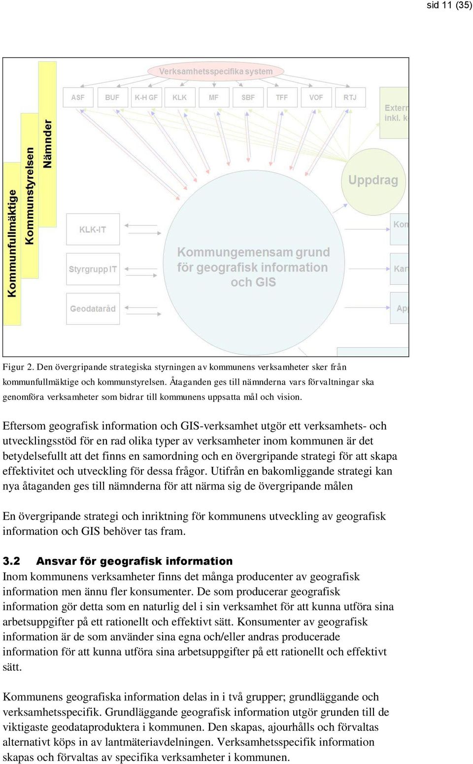 Eftersom geografisk information och GIS-verksamhet utgör ett verksamhets- och utvecklingsstöd för en rad olika typer av verksamheter inom kommunen är det betydelsefullt att det finns en samordning