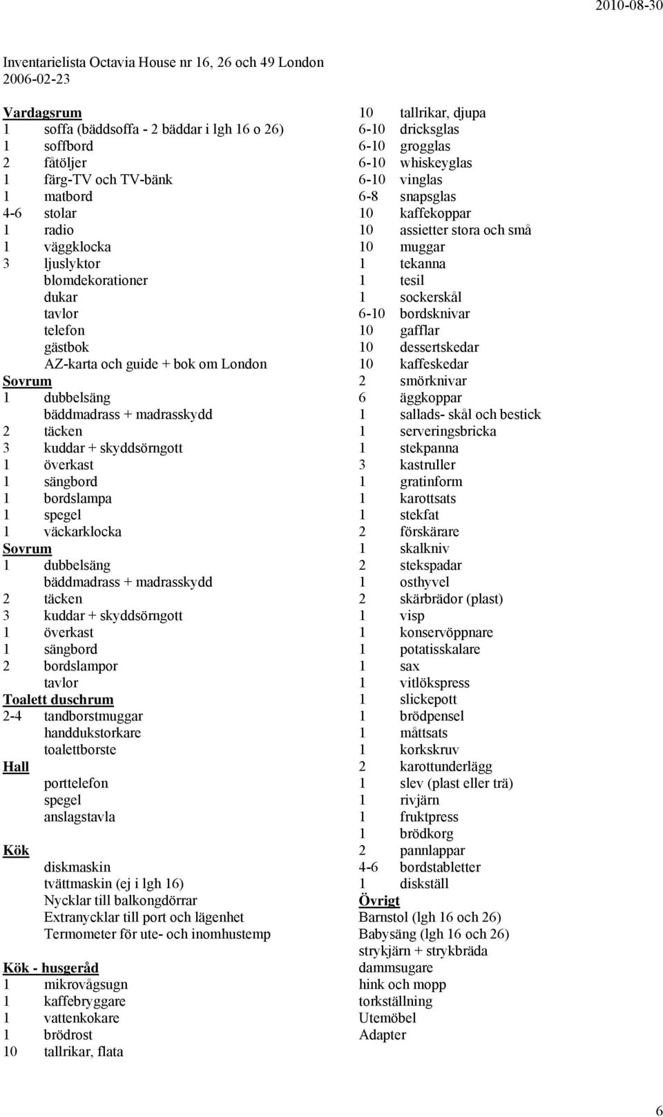 sängbord 1 bordslampa 1 spegel 1 väckarklocka Sovrum 1 dubbelsäng bäddmadrass + madrasskydd 2 täcken 3 kuddar + skyddsörngott 1 överkast 1 sängbord 2 bordslampor tavlor Toalett duschrum 2-4