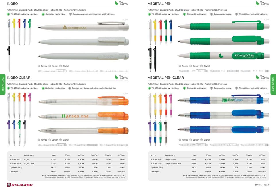 Färgat klips med miljömärkning 7x55 8x18 7x55 7x55 8x18 7x50 7x65 8x23 6x30 7x65 INGEO CLEAR BRA MILJÖVAL VEGETAL PEN CLEAR BRA MILJÖVAL Refill: 1,0mm Standard Plastic BP,, blått bläck Nettovikt: 10g