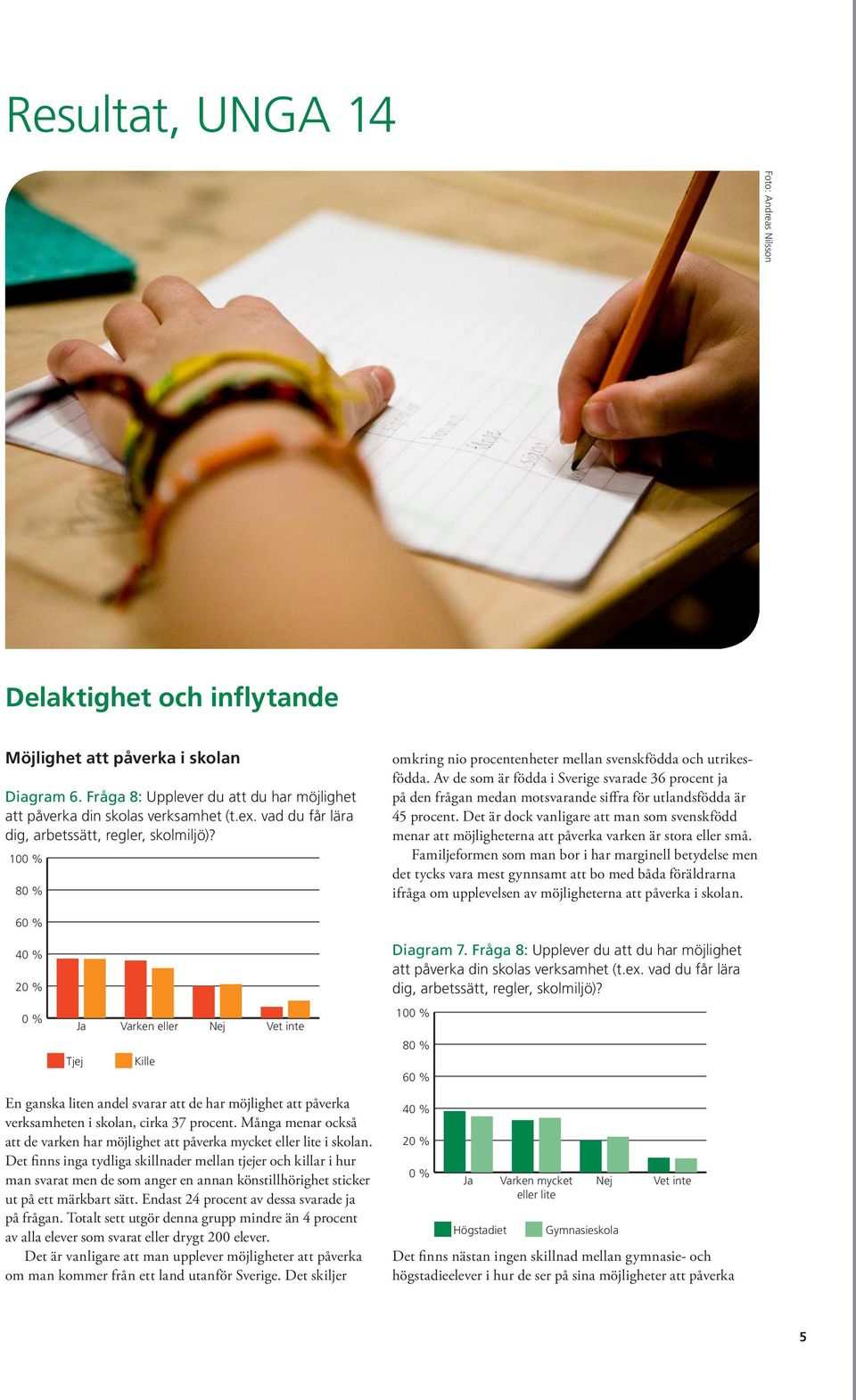 Av de som är födda i Sverige svarade 36 procent ja på den frågan medan motsvarande siffra för utlandsfödda är 45 procent.