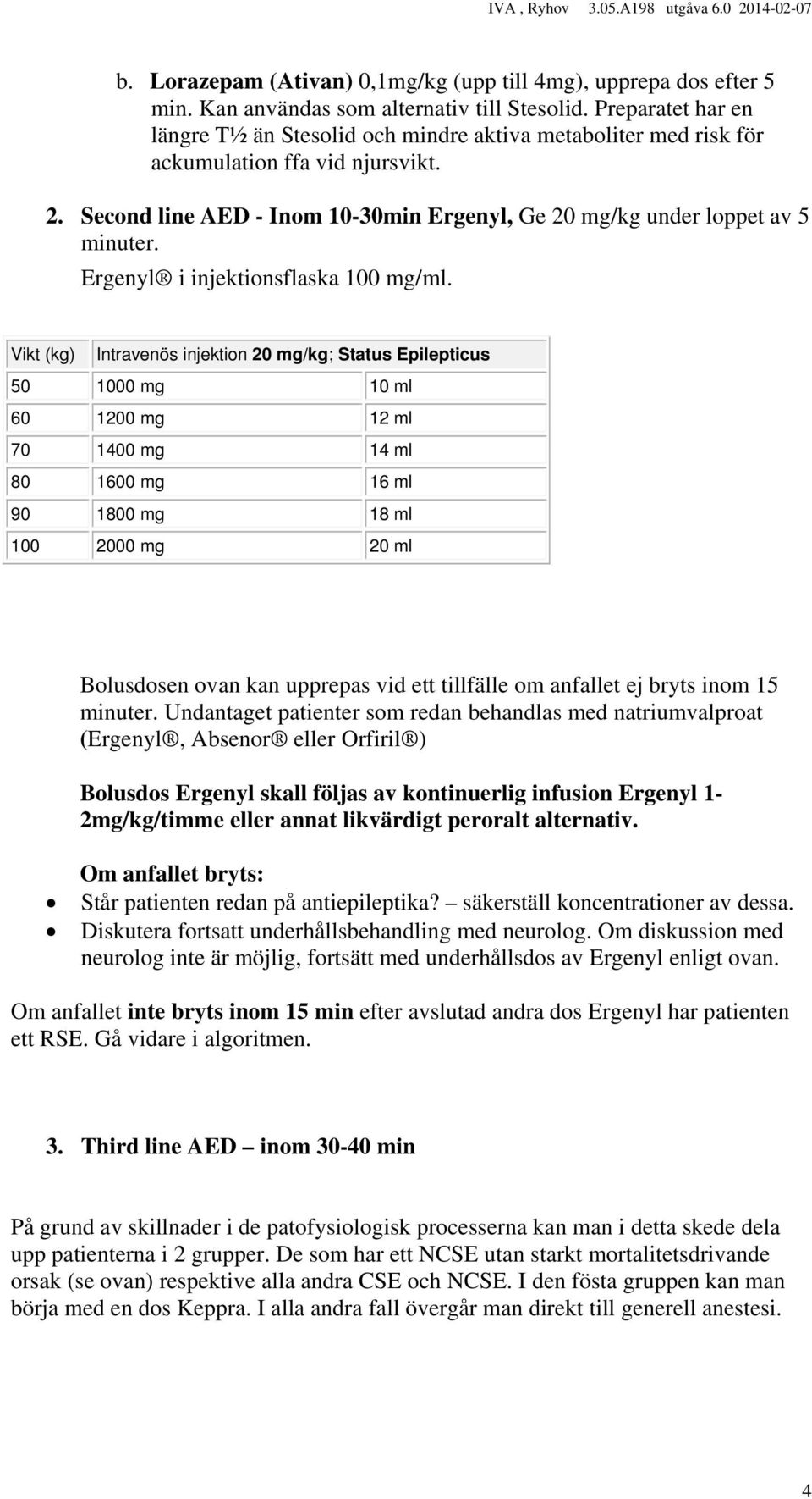 Ergenyl i injektionsflaska 100 mg/ml.