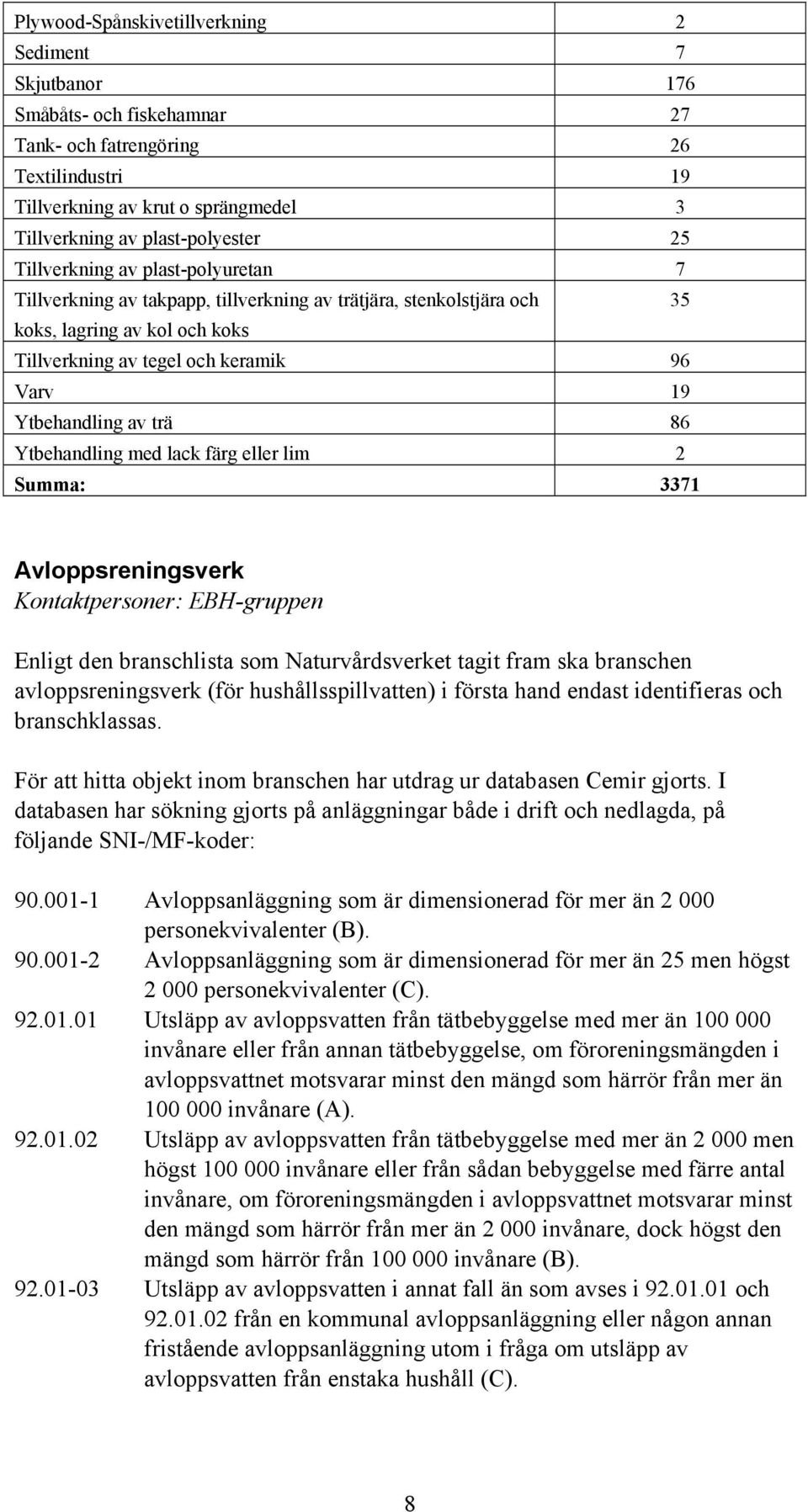 av trä 86 Ytbehandling med lack färg eller lim 2 Summa: 3371 Avloppsreningsverk Kontaktpersoner: EBH-gruppen Enligt den branschlista som Naturvårdsverket tagit fram ska branschen avloppsreningsverk