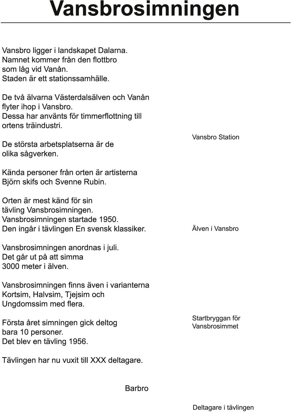 Orten är mest känd för sin tävling Vansbrosimningen. Vansbrosimningen startade 1 950. Den ingår i tävlingen En svensk klassiker. Älven i Vansbro Vansbrosimningen anordnas i juli.