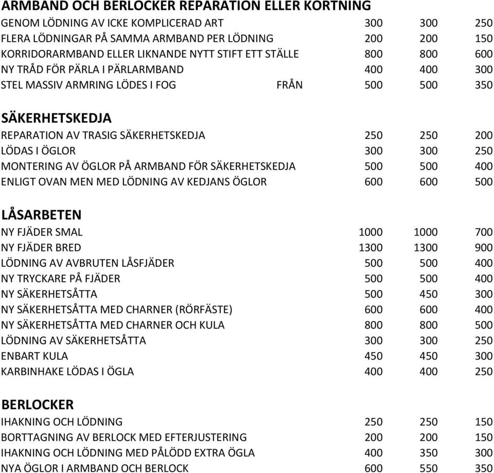 300 250 MONTERING AV ÖGLOR PÅ ARMBAND FÖR SÄKERHETSKEDJA 500 500 400 ENLIGT OVAN MEN MED LÖDNING AV KEDJANS ÖGLOR 600 600 500 LÅSARBETEN NY FJÄDER SMAL 1000 1000 700 NY FJÄDER BRED 1300 1300 900