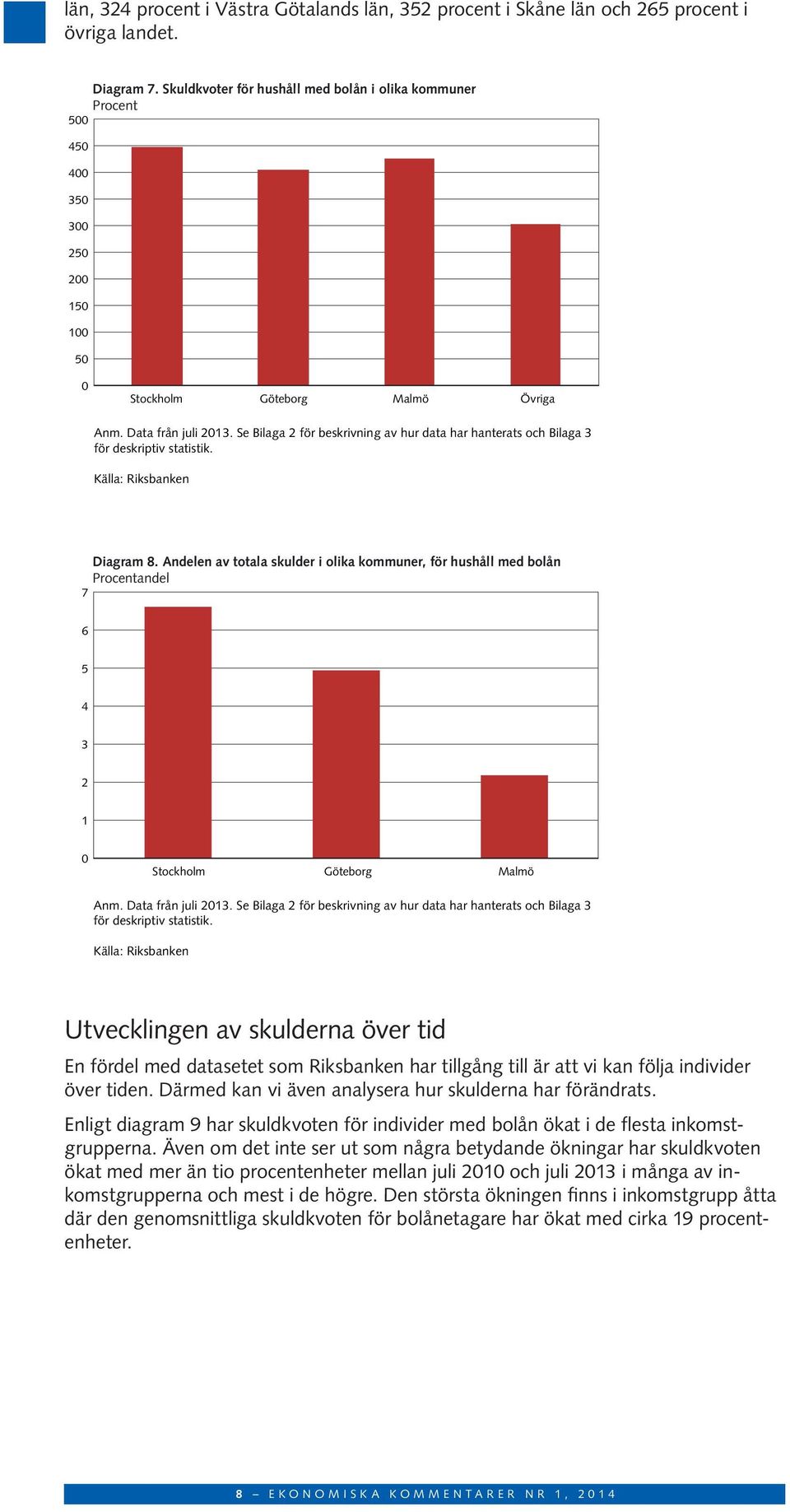 Se Bilaga 2 för beskrivning av hur data har hanterats och Bilaga 3 för deskriptiv statistik. Diagram 8.