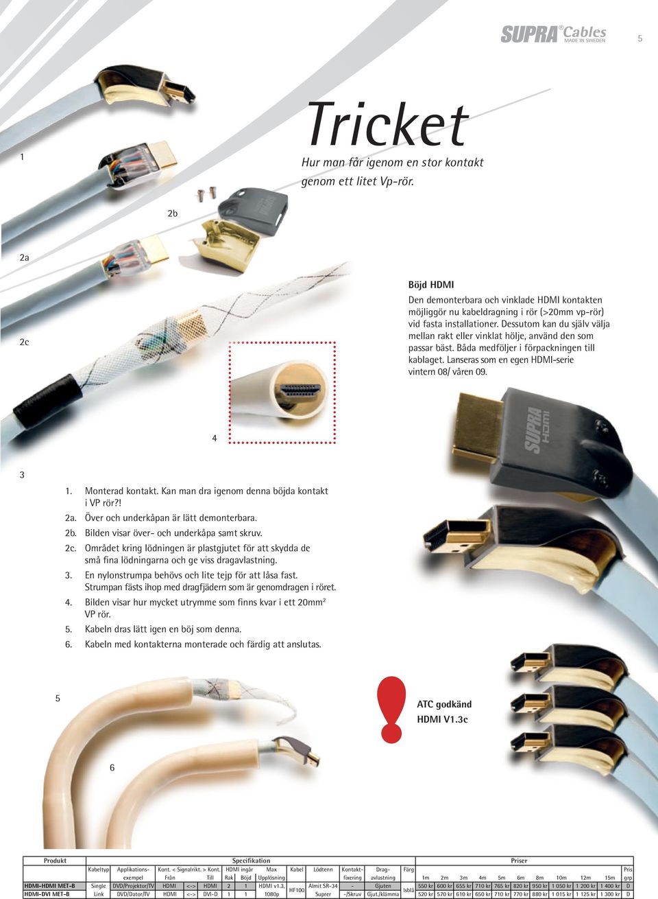 Dessutom kan du själv välja mellan rakt eller vinklat hölje, använd den som passar bäst. Båda medföljer i förpackningen till kablaget. Lanseras som en egen HDMI-serie vintern 08/ våren 09. 4 3 1.