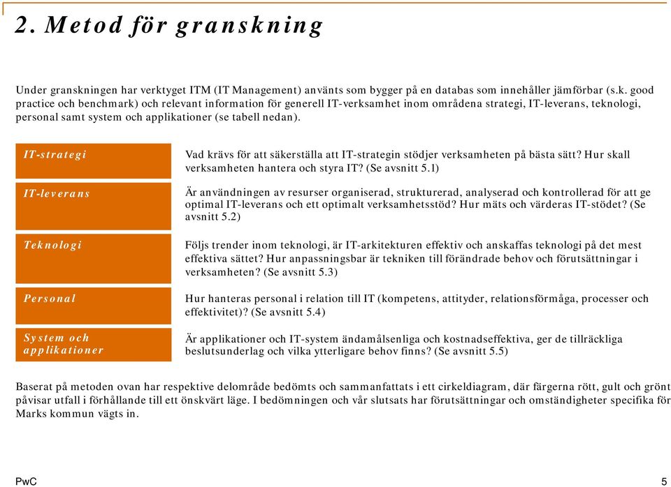 ingen har verkt