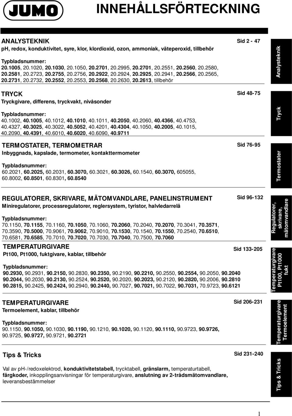 2613, tillbehör Sid 2-47 Analysteknik TRYCK Tryckgivare, differens, tryckvakt, nivåsonder Sid 48-75 Typbladsnummer: 40.1002, 40.1005, 40.1012, 40.1010, 40.1011, 40.2050, 40.2060, 40.4366, 40.4753, 40.